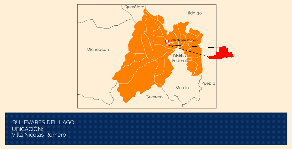 Bulevares del lago